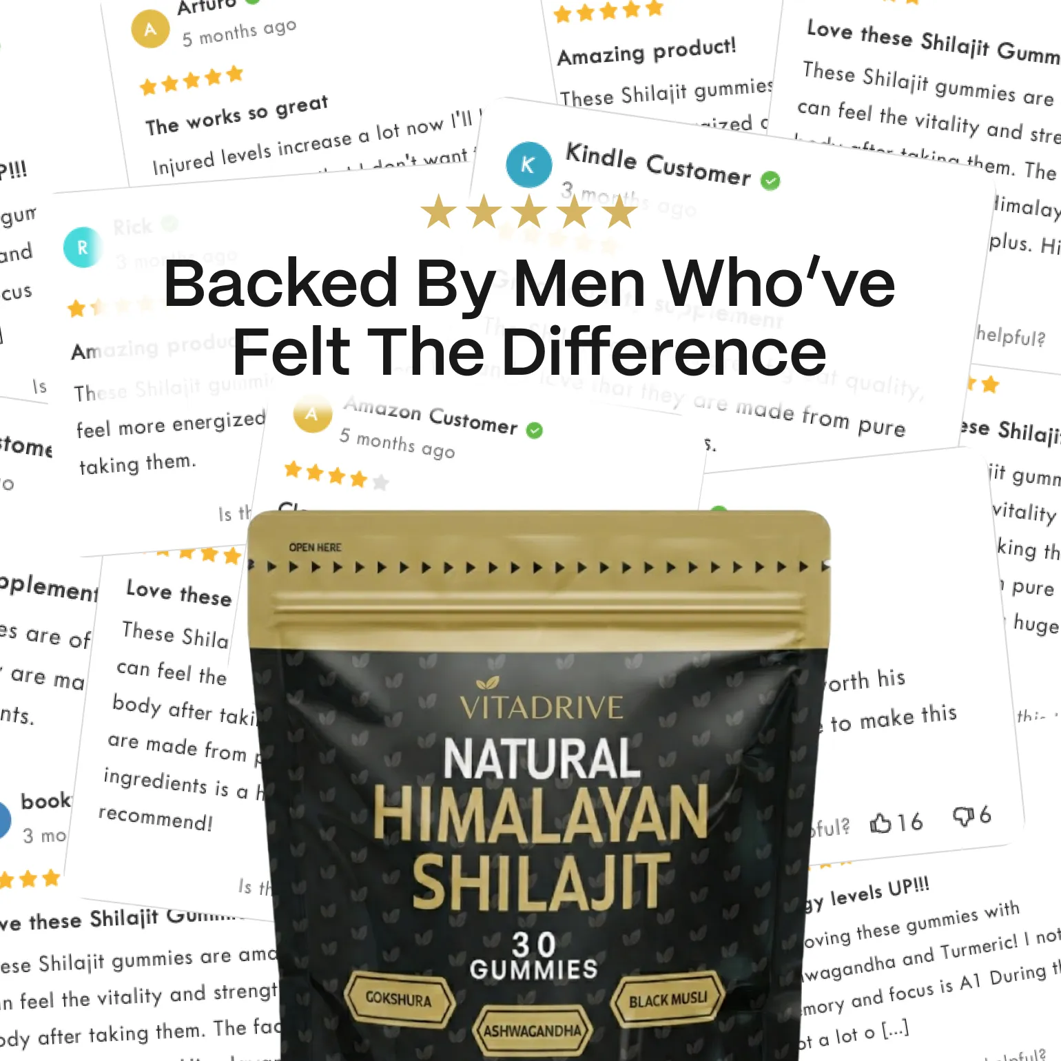 Natural Shilajit Gummies